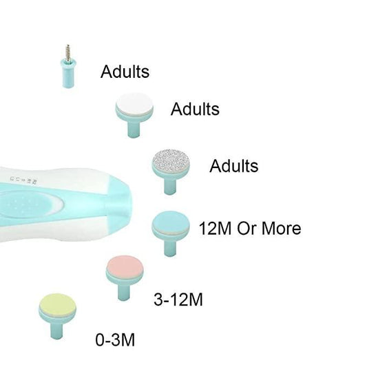 Baby Nail Clippers